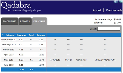 Qadabra dashboard