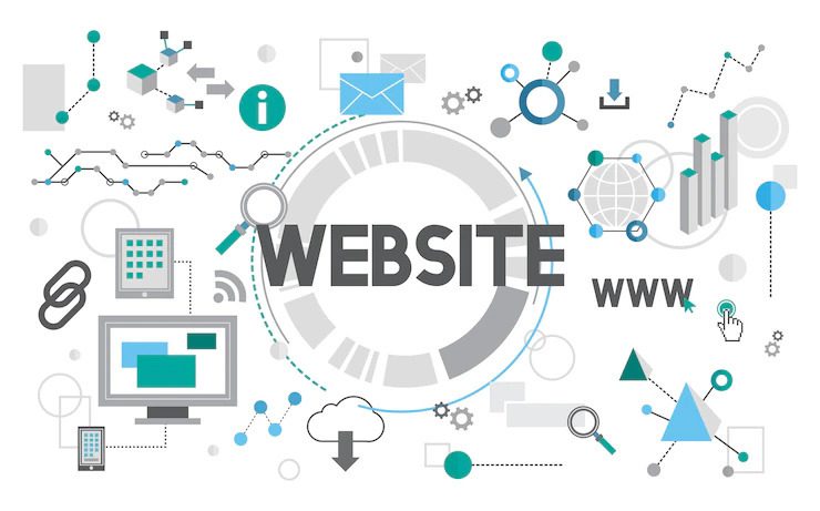 #1 Website Designing Company in Chhata Website Designing Company in Chhata